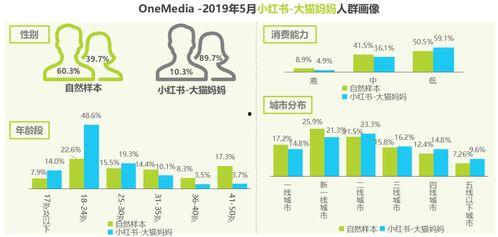 国产种草视频播放网站,探索潮流风向标，解锁生活新姿势